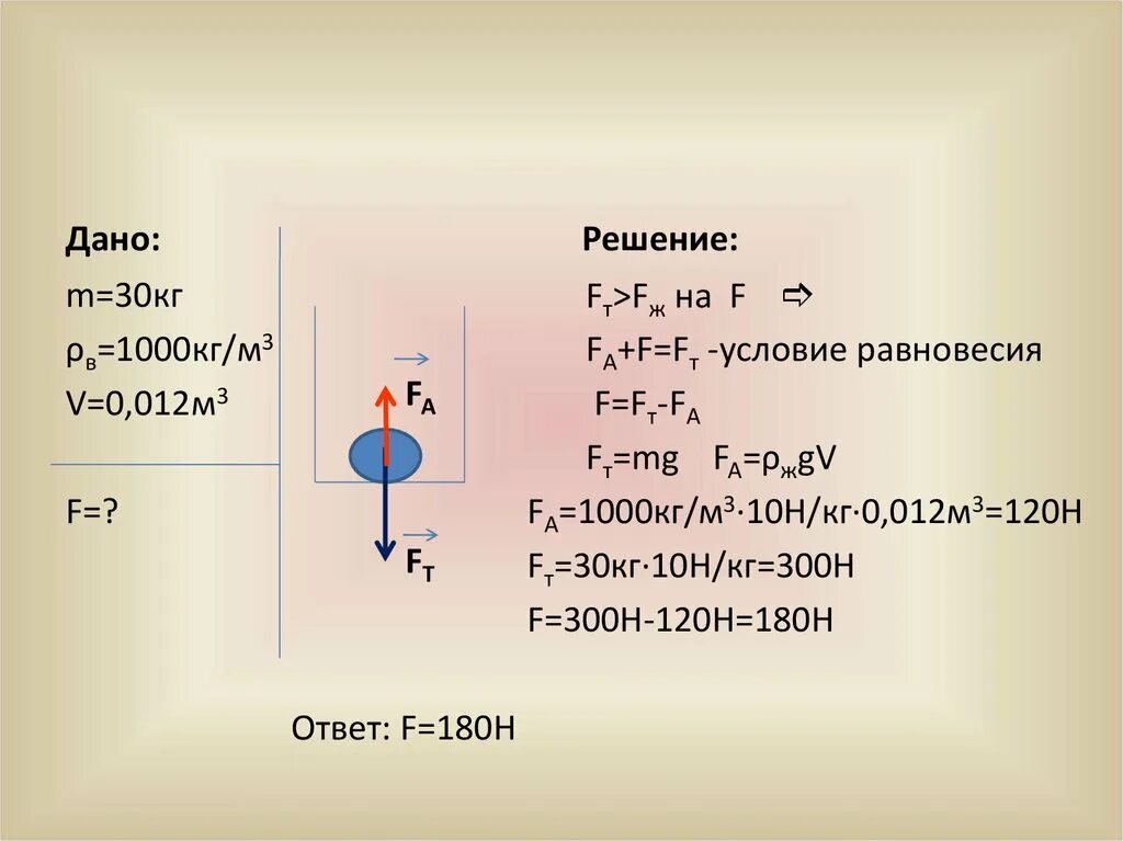 Н м 3. Дано s 1000 кг/м3 h=10 м -g=10 h/кг. PЖ=800 кг/м3 v=2 м3. G=10 H/кг fa-?. H=30м PВ=1000кг/м3 s=20см g=10м/с. V=1000кг/м3.