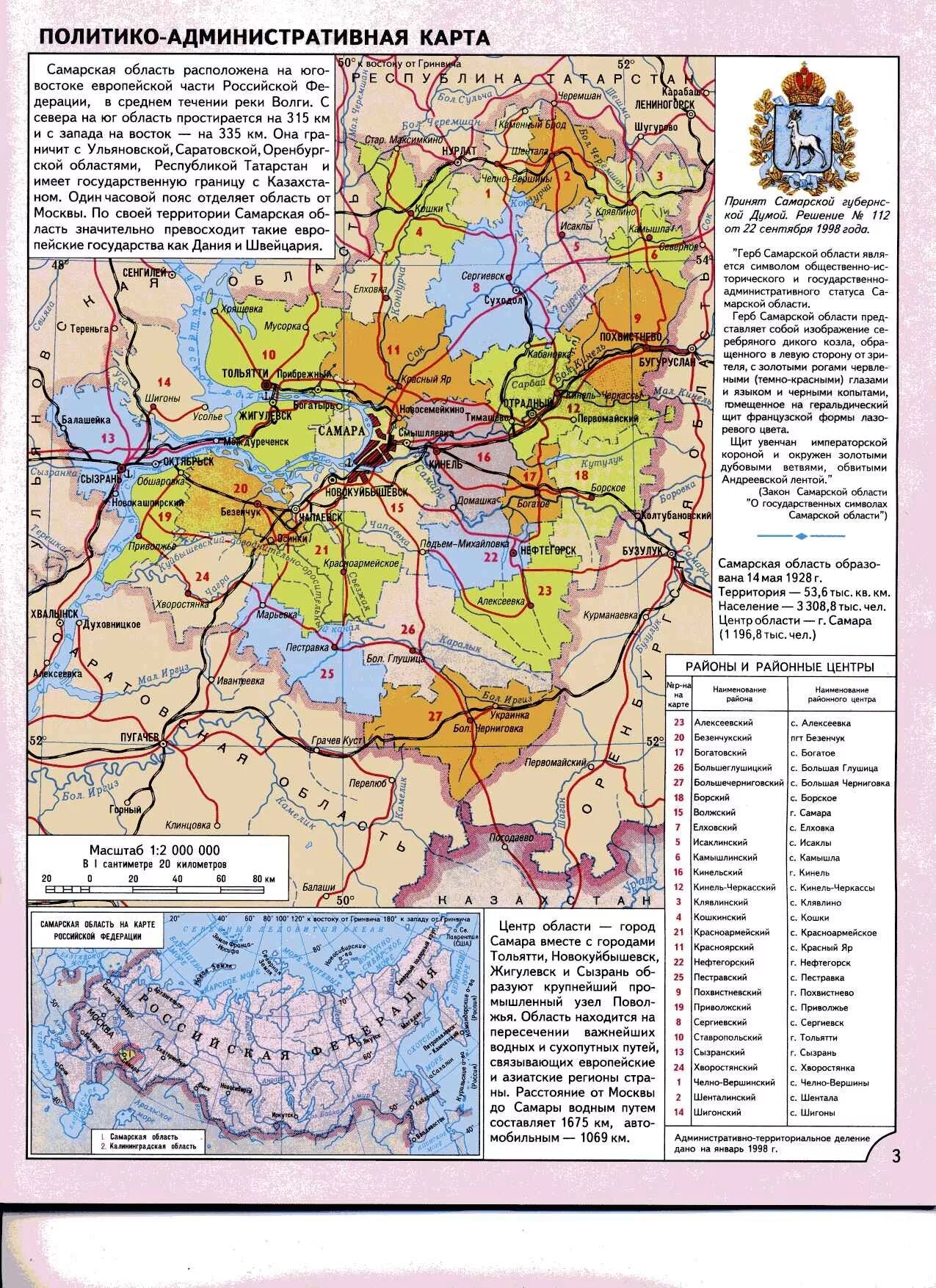 Карты поселков самарской области. Атлас по Самарской области. Карта автодорог Самарской области. Атлас Самарской области 8 класс. Физическая карта Самарской области контурная карта.