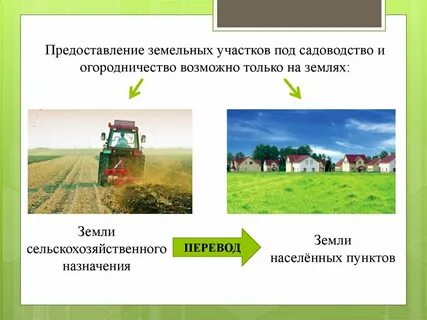 Назначение земель кфх