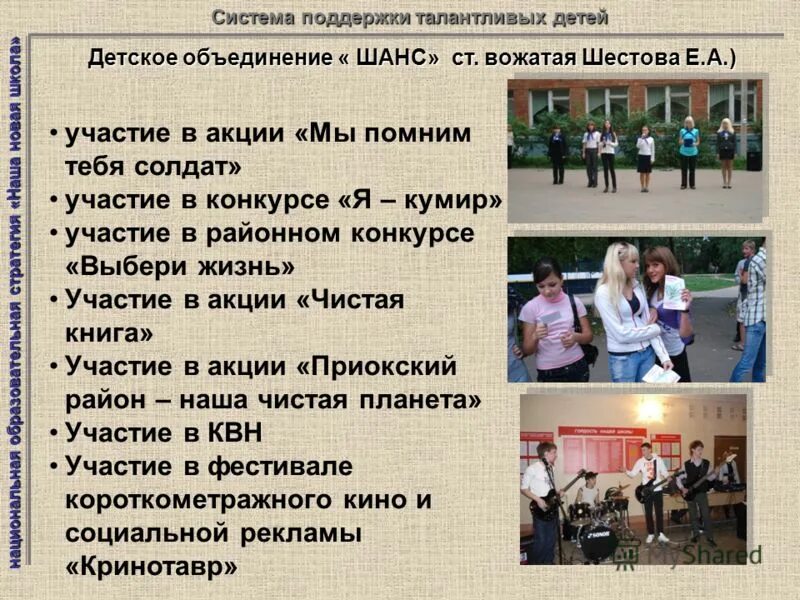 Скольки летняя программа школы. Участие школы в программе. Учитель инфографика. Участие школы в программе. Участие школы в программе.