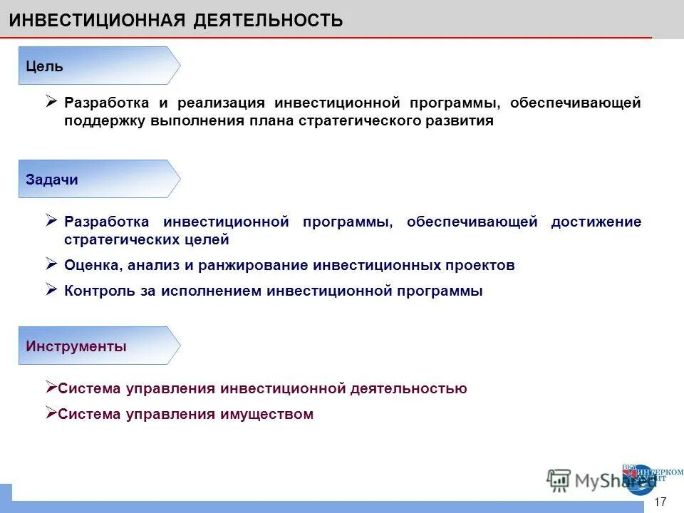 Description ru условие работы задачи en progrevintprokachka. План выполнения цели. Цели задачи инструменты. Реализация инвестиционной программы. Цели и задачи аудита инвестиционной деятельности.