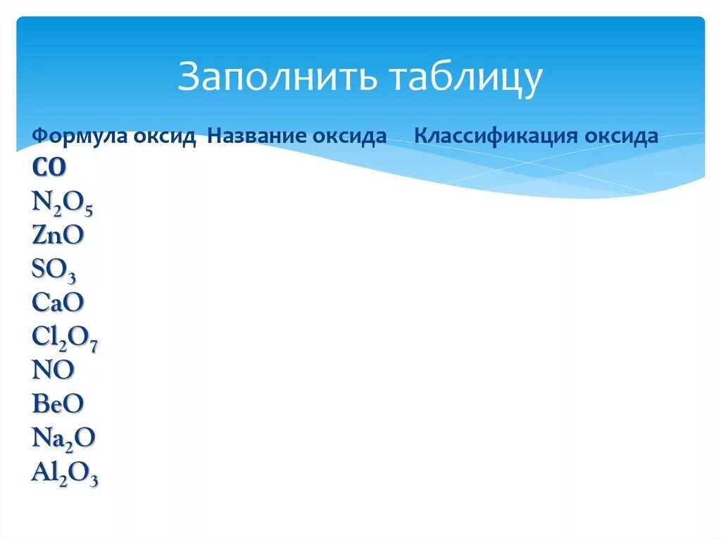 Название оксида beo. Beo степень окисления. Высший оксид beo. Beo какой это оксид.