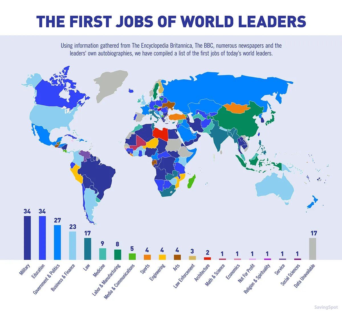 The best job in the world огэ. World leaders map. world of jobs. world leader education. the best job in the world.