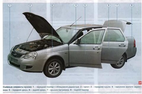 Приора передний кузов