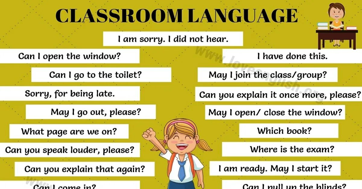 Английский Classroom language. Плакат Classroom language. Карточки с Classroom language. Classroom language phrases for students.