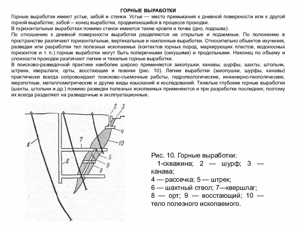 Горные выработки схема. Подземные горные выработки схема. Перечислите основные виды горных выработок. Схема расположения подземных горных выработок. Схеме горную выработки штрека.