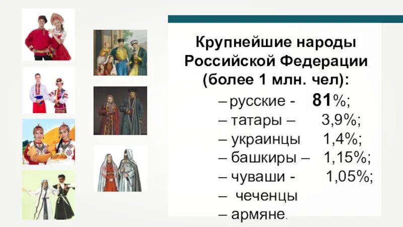Народы входящие в российскую федерацию. Народы российской федерации. крупные народы россии. крупнейшие народы рф. крупнейшие народы россии фед.