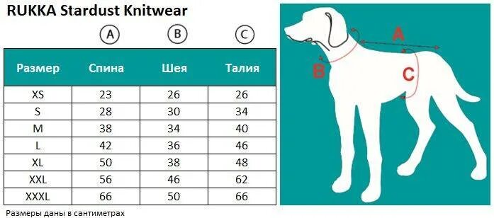 Как измерить собаку для одежды. Комбинезон для собак rukka размерная сетка. rukka одежда для собак размерная сетка. rukka кофта для собак размер xl. таблица размеров одежды для собак средних пород собак.