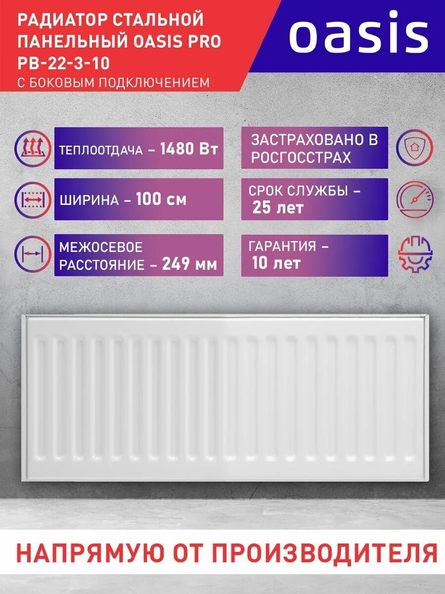 Стальной панельный радиатор Оазис. Стальной панельный радиатор «Oasis Pro» PB 30-5-04. Радиатор панельный Oasis Pro. Стальной панельный радиатор «Oasis Pro» PB.