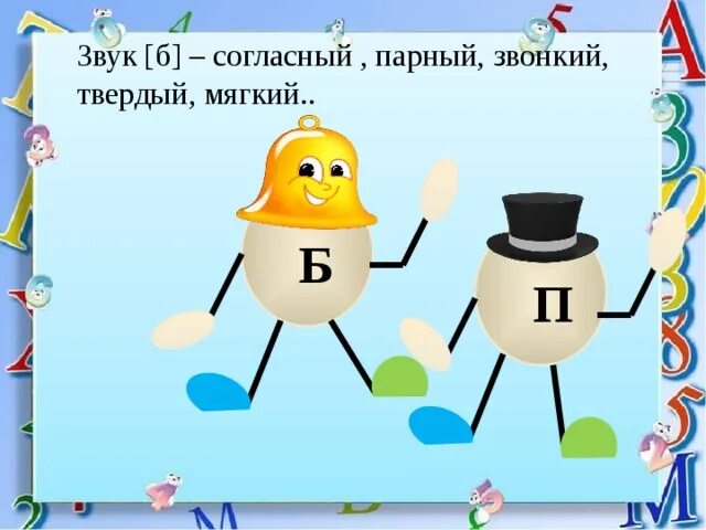 Костылева 200 занимательных упражнений с буквами и звуками. Проект про букву б. Характеристика звука б. Согласный звук и буква б. Образ буквы б.
