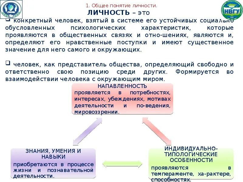 Человек взятый в системе его устойчивых. Человек взятый в системе его устойчивых