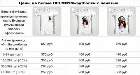 Прайс принт