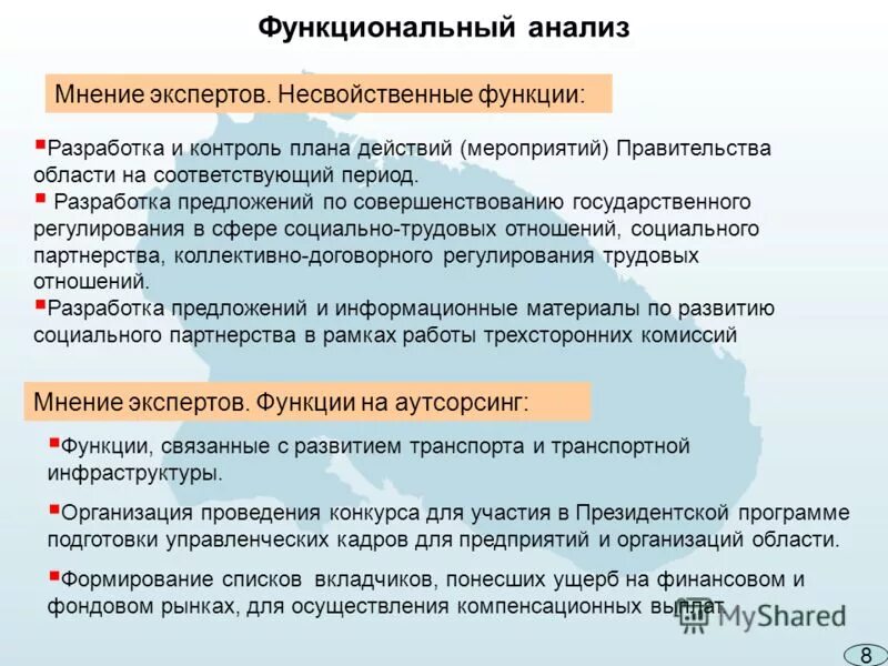 правила проведения функциональных исследований