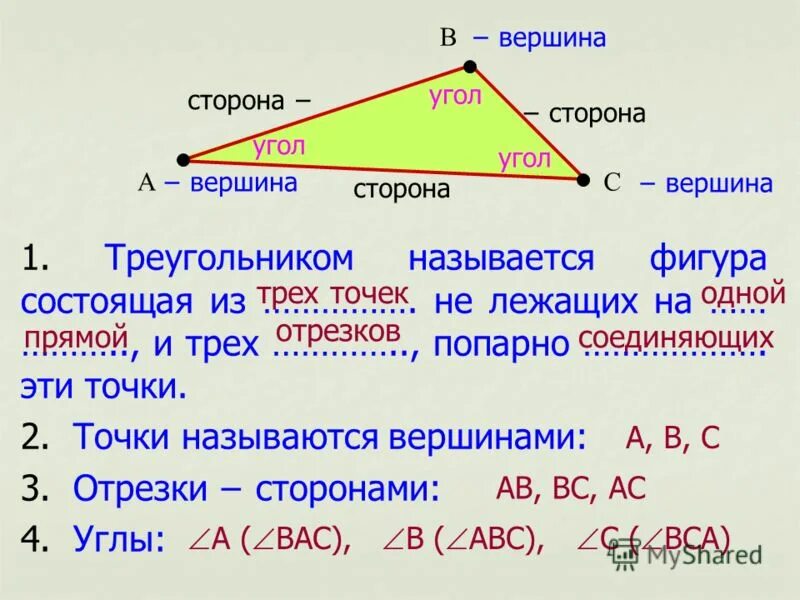 Пусть а б с стороны треугольника. Стороны вершины и углы треугольника. Вершина треугольника. Вершина угла треугольника. Название частей треугольника.