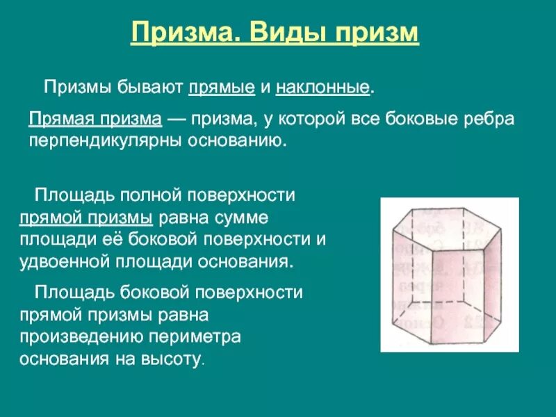 Прямая призма. Боковые грани прямой призмы. призма площадь боковой и полной поверхности прямой призмы. площадь поверхности прямой призмыобъём призмы. призма площадь поверхности призмы.