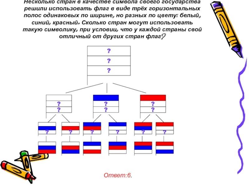 Сколько различных флагов из трех горизонтальных. Несколько стран в качестве символа своего государства. флаги из трех горизонтальных полос. флаги из горизонтальных полос. флаг из 3 горизонтальных полос.