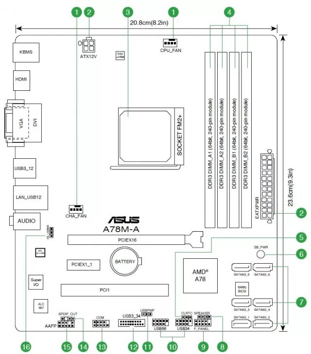 Asus prim b650m a2 схема подключения проводов Материнская плата B550 для Ryzen 5 5600, процессор AM4 ASUS PRIME B550M-A, Wi-Fi