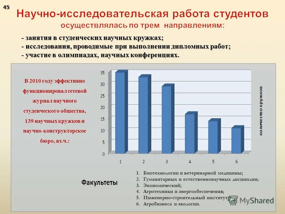 Занимается научно исследовательской деятельностью. Исследовательская работа. Занимается научно исследовательской деятельностью. Научно-исследовательская деятельность. Научная работа.