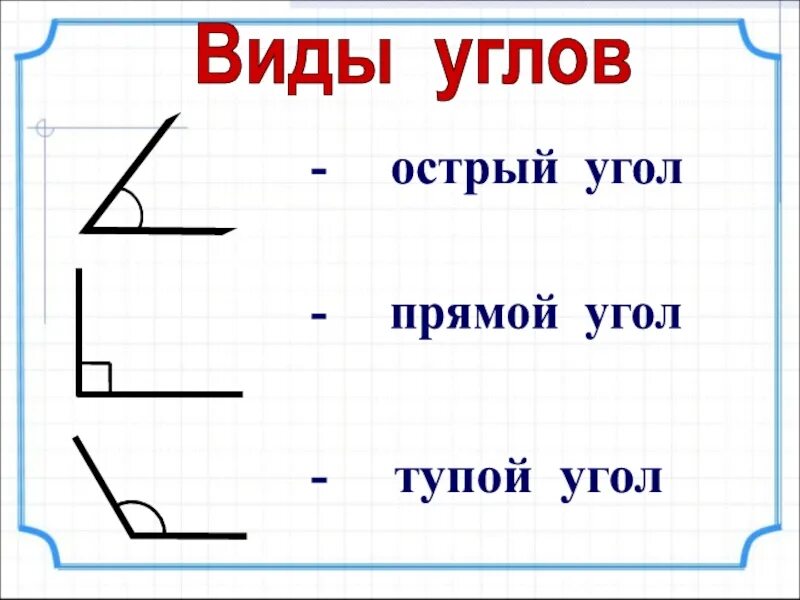 Образцы видов углов. Прямые острые и тупые углы 2 класс. Прямые углы 2 класс математика острые углы тупые углы.