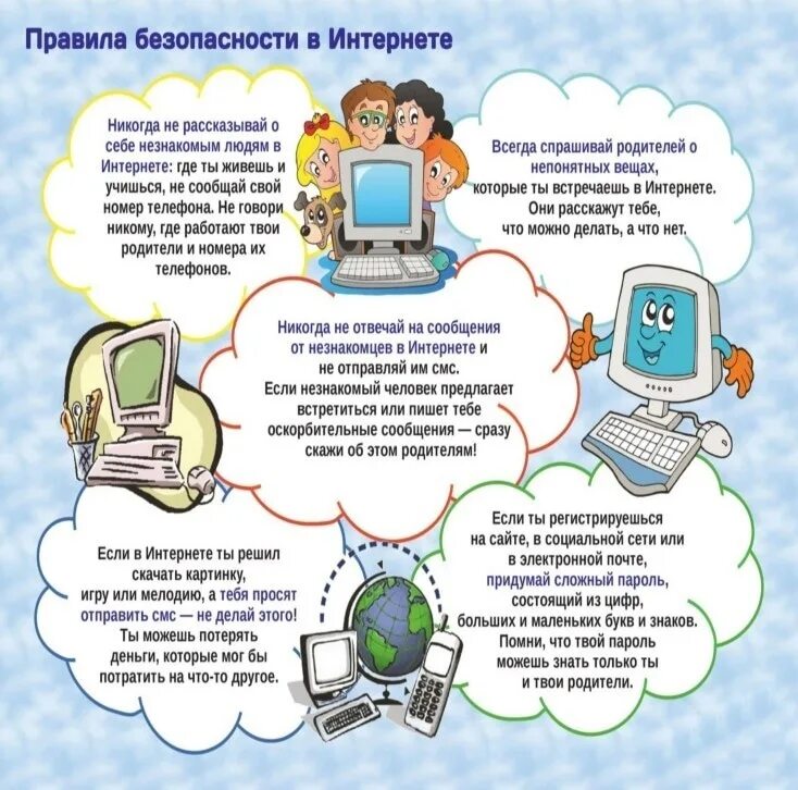 Сообщение на тему цифровая безопасность. Безопасность в сети интернет. Правил безопасности в интернете. Памятка информационная безопасность в интернете. Безопасный интернет.