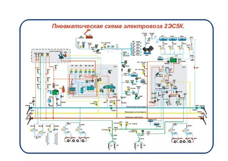 Контактора 3эс5к