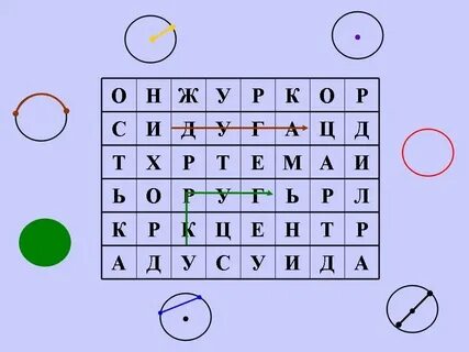 Солнце круги сканворд 4 буквы