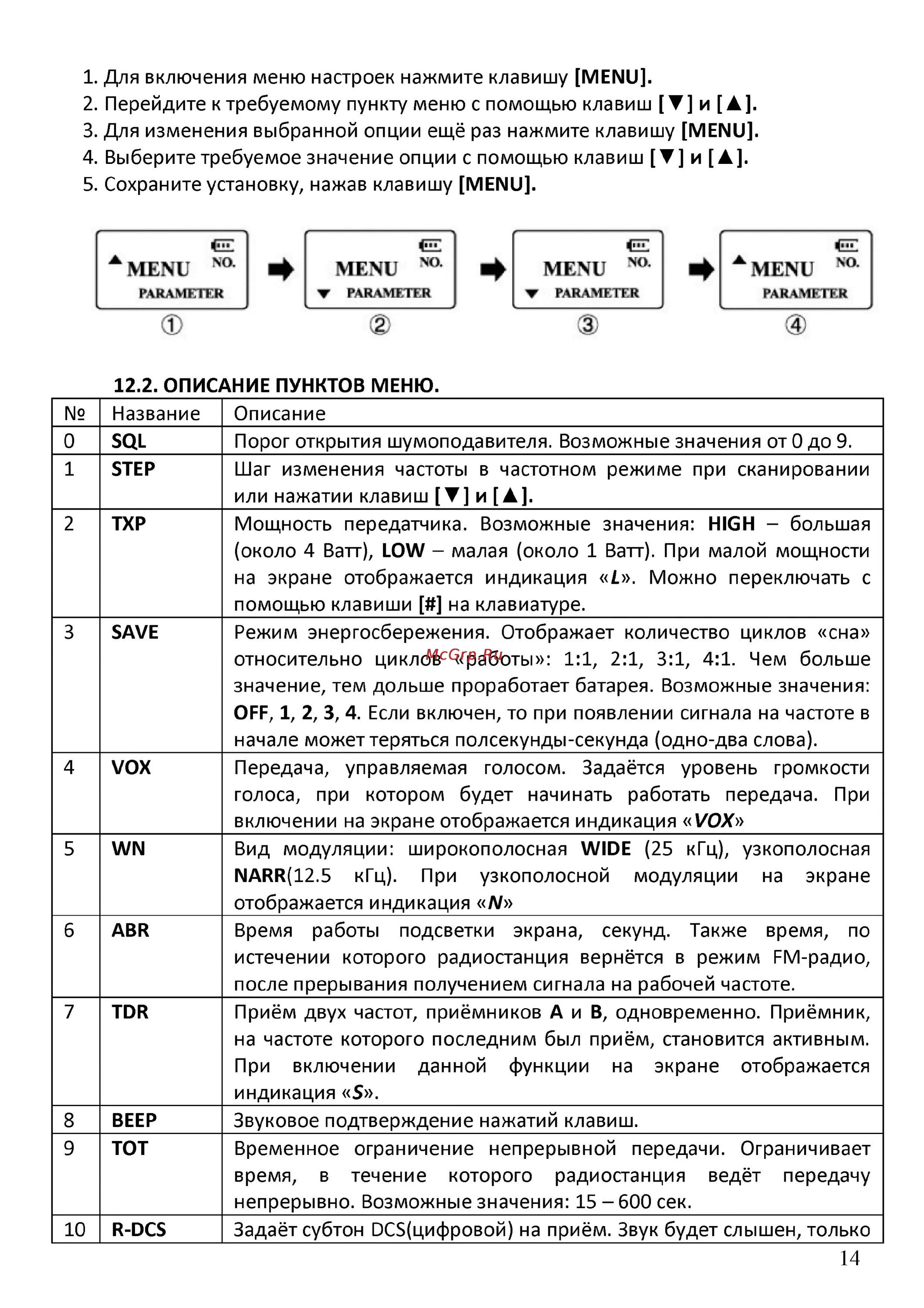 Uv-5r инструкция. Радиостанция baofeng uv 82 инструкция. Инструкция рации баофенг uv -10r. Рация baofeng uv 82 инструкция. Baofeng tk-82.