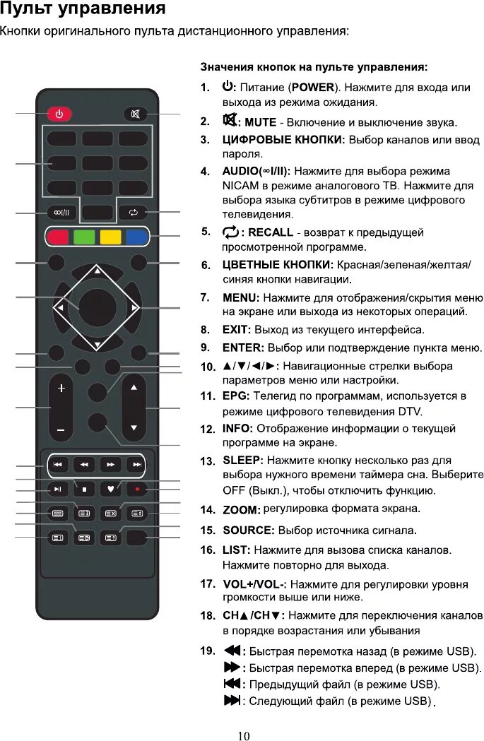 Кх значение. H-led40et4100. кнопки на пульте телевизора обозначения lg. обозначение кнопок на пульте телевизора хендай. пульт хендай для телевизора кнопки управления.