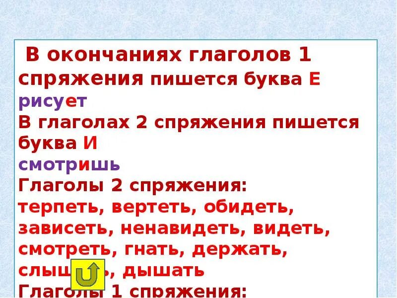 В окончаниях глаголов 1 спряжения пишется буква е. В окончании глагола 2 спряжения пишется буква е. В окончаниях глаголов 2 спряжения пишется буква и. Буква в окончании глагола спряжения пишется.