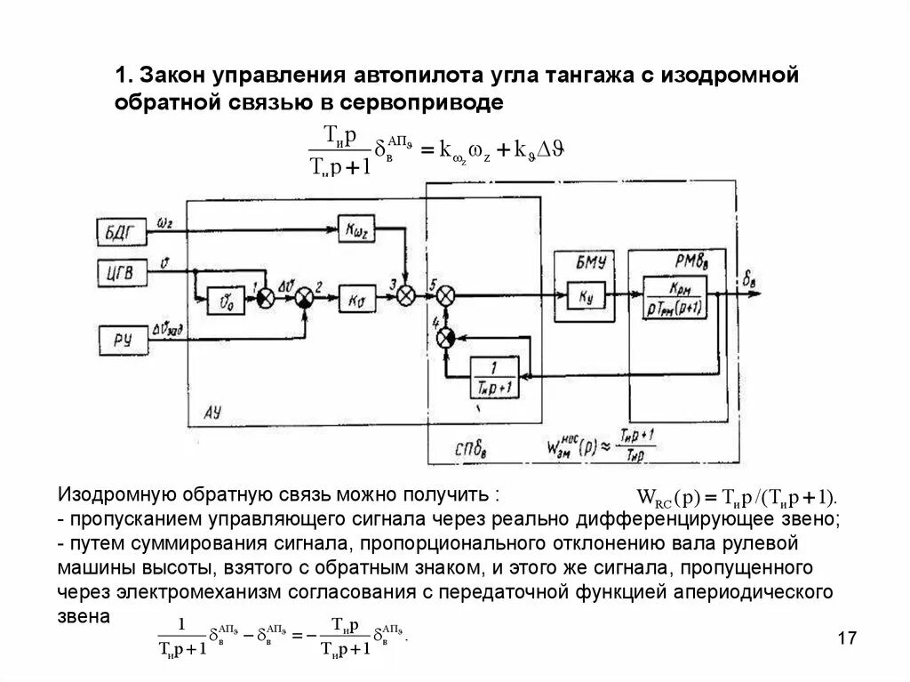 Функции автопилота