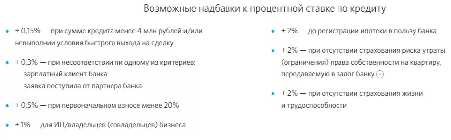 Кредит банка открытие страховка