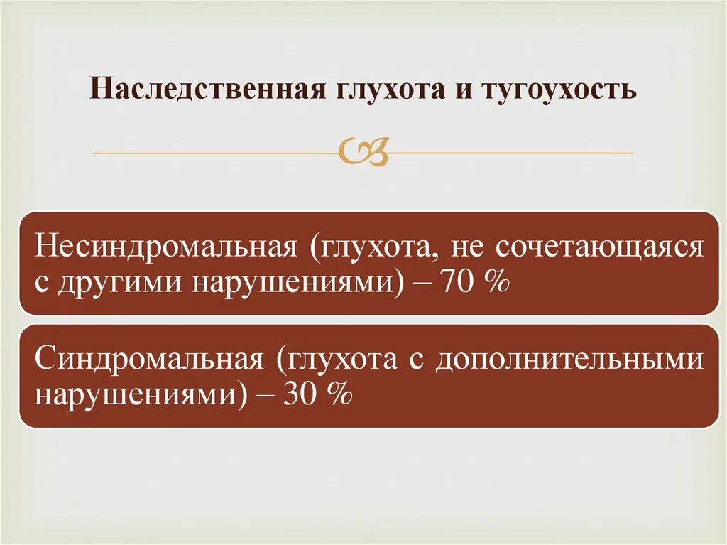 Наследственная глухота. Наследование глухоты. Типы наследования тугоухости. Понятия «глухота» и «тугоухость».