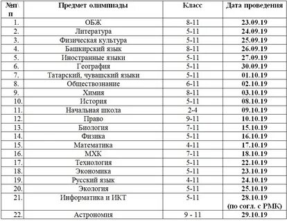 Школьный тур муниципальный тур