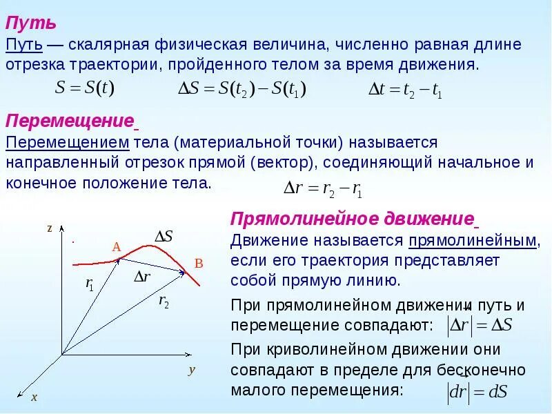 Кинематика прямолинейного движения. Формула движения материальной точки. 1. кинематика прямолинейного движения.. прямолинейное движение материальной точки. кинематика прямолинейного движения материальной точки.