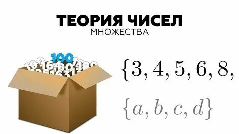 Число гэ
