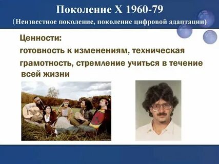 1984 какое поколение