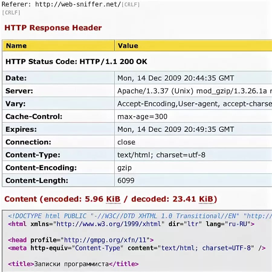 W3c dtd xhtml. W3c dtd xhtml