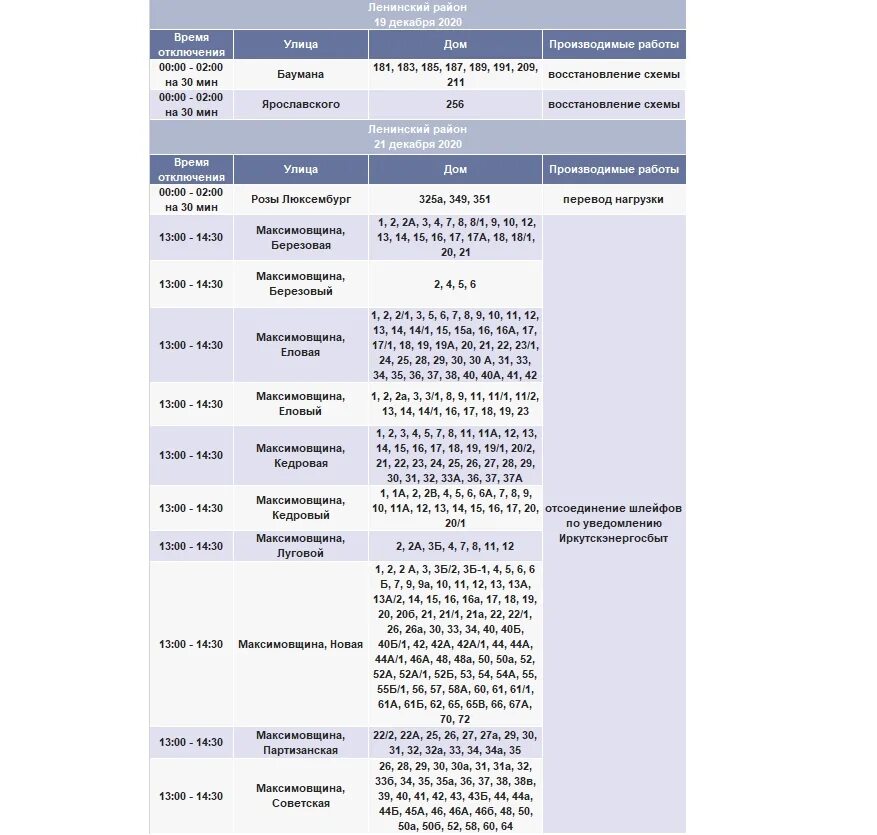 Отключили свет Иркутск Ленинский район. Отключение электроэнергии в Иркутске сейчас. Отключение света в Иркутске сегодня. Отключение света 21.12.22 Лермонтова.