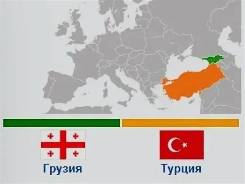 Исламисты в турции. Турки и грузины. Турки и грузины. Флаг грузии и турции. Аджария турция.