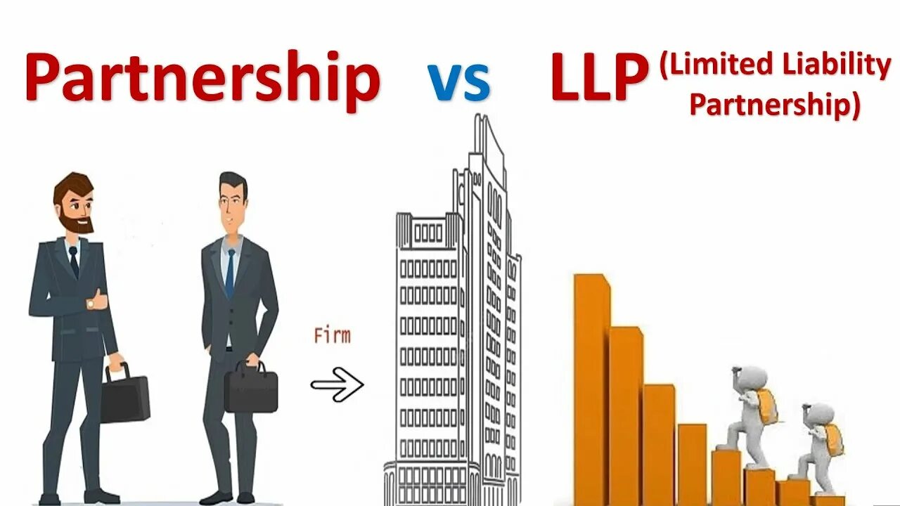 General limited. Limited liability partnership. General Limited Limited liability partnership. Limited liability partnership презентация. LLP Company.