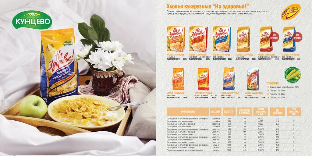 кунцево трейд