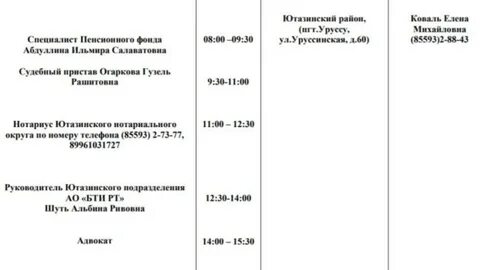 Нотариусы республики татарстан