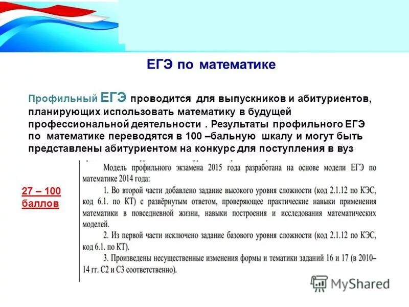 Результаты математики профиль егэ