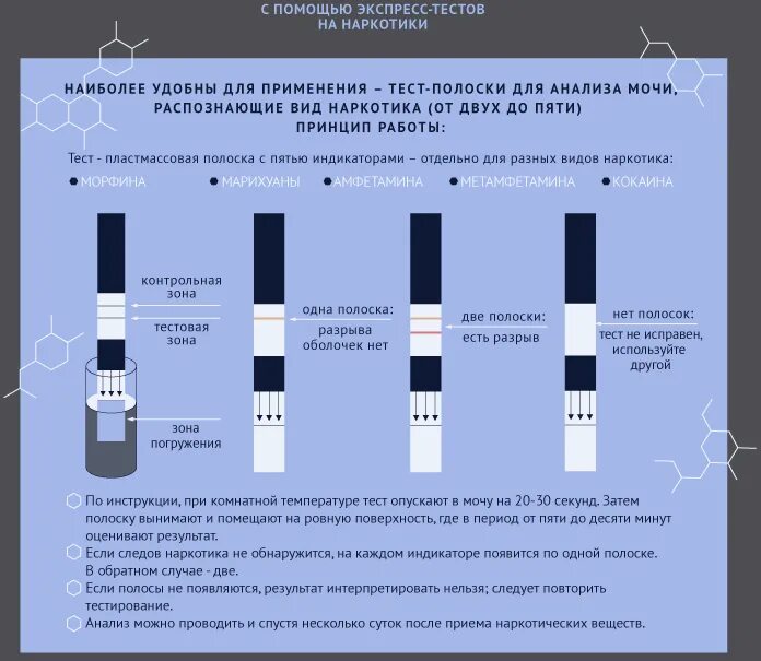 Анализ мочи расшифровка у женщин норма в таблице. Общий анализ мочи показатели нормы. Анализ мочи на микотики. Можно ли по моче узнать человека. Общий анализ мочи норма пример.