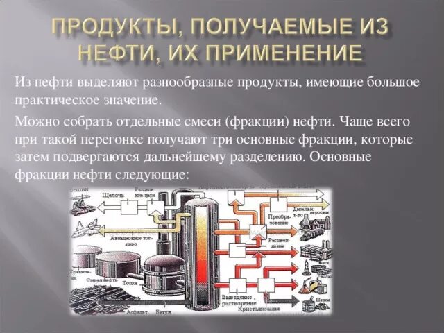 Получение газов из нефти. Применение нефтепродуктов. Применение нефти. Продукты получаемые из нефти. Сферы использования нефти.