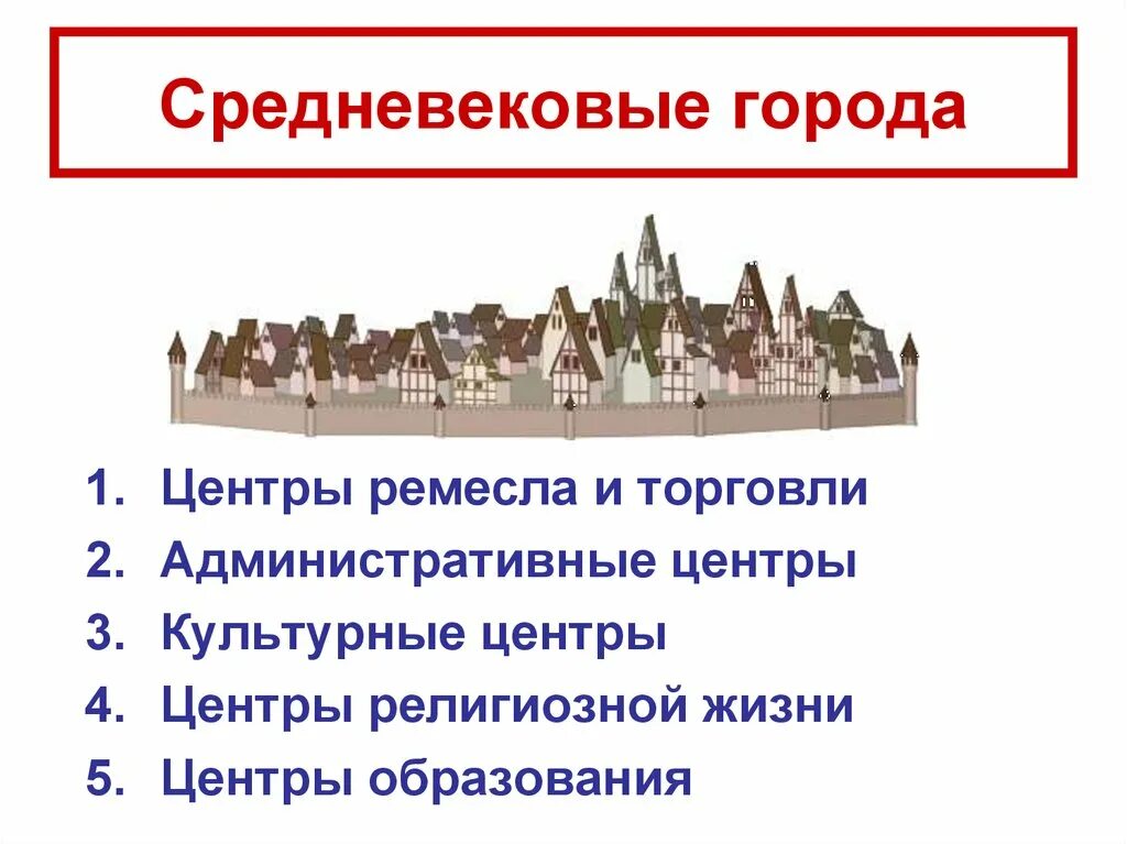 Особенности средневековых городов. 1. средневековый город – центр ремесла и торговли.. развитие средневековых западноевропейских городов. возникновение городов средневековья в европе. город как центр ремесла и торговли.