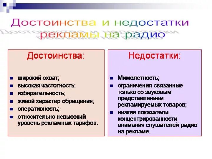 Недостатки средств массовой информации. Радиореклама преимущества и недостатки. минусы радиорекламы. плюсы итминусы рекламы. реклама на радио достоинства и недостатки.