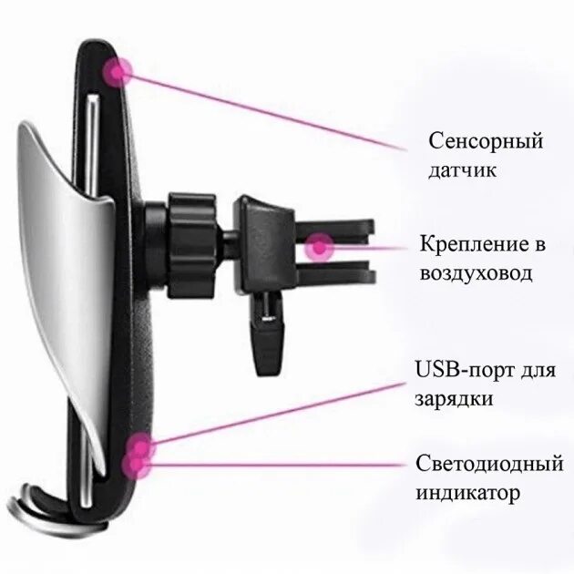 Автомобильный держатель Smart s5 с беспроводной зарядкой. Автодержатель сенсорный для телефона с беспроводной зарядкой s5. Автомобильный держатель Smart sensor Wireless Charger. Автодержатель с зарядкой Smart sensor f3.