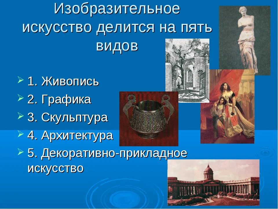 Доклад на тему изобразительное искусство народов россии. Виды изобразительного искусства. Риды изобразительног оискусства. Виды изоьращительног искусство. Виды изобразительногьискуссьва.