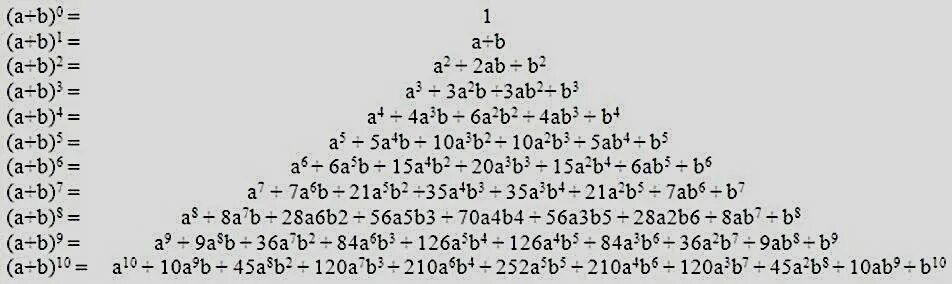 Формула бинома Ньютона треугольник Паскаля. Треугольник Паскаля 6 степень. Треугольник Паскаля 8 степень. Треугольник Паскаля до 10 с формулами. Бином ньютона самостоятельная работа